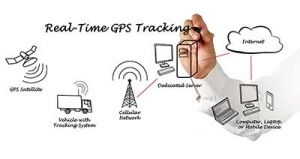 gps-tracking-400